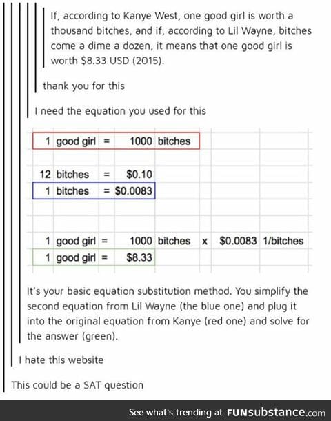 Useful application of math