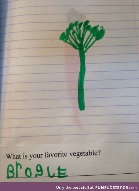 How do you pronounce this vegetable