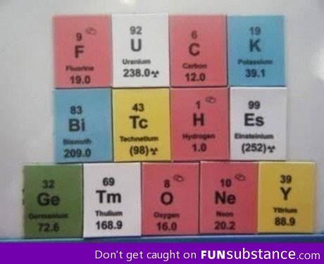 The only thing I learned from chemistry class