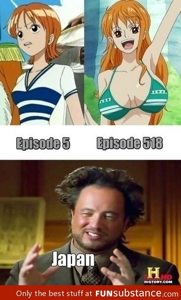 Anime logic