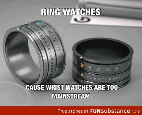 Ring watches