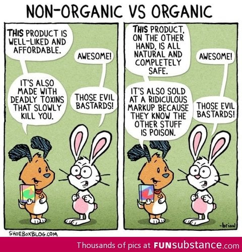 Organic vs non organic