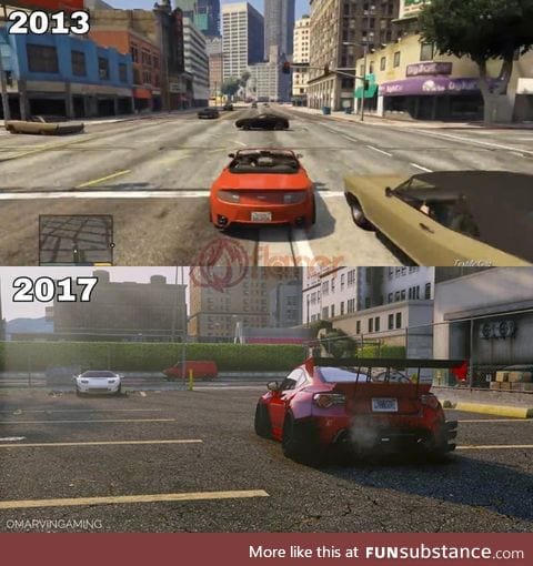 The evolution of GTA 5
