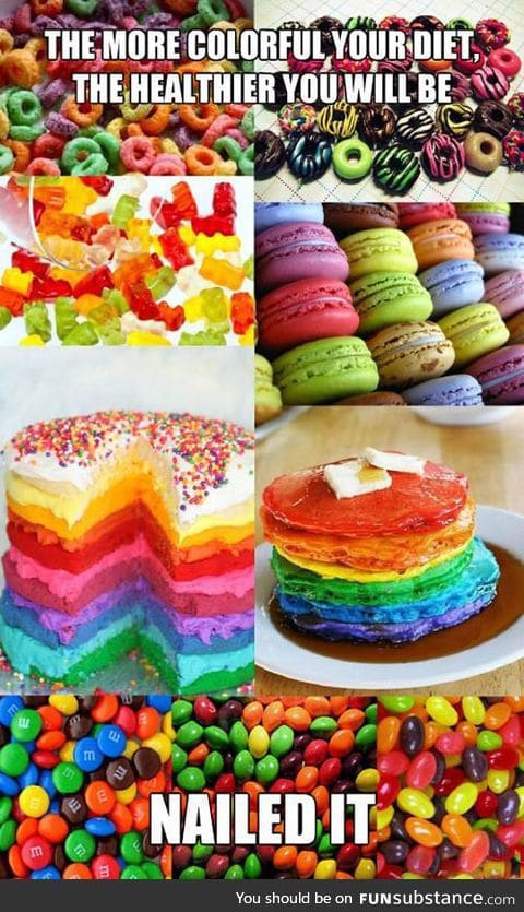 Colorful diets