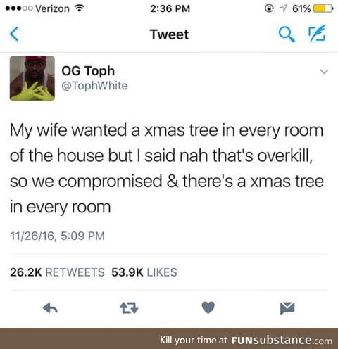 Compromise makes a marriage go