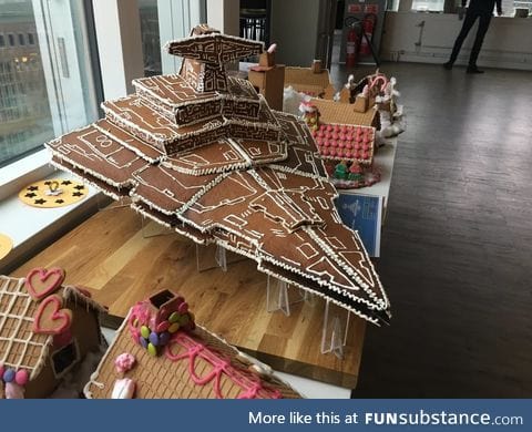 Sith level gingerbread skills