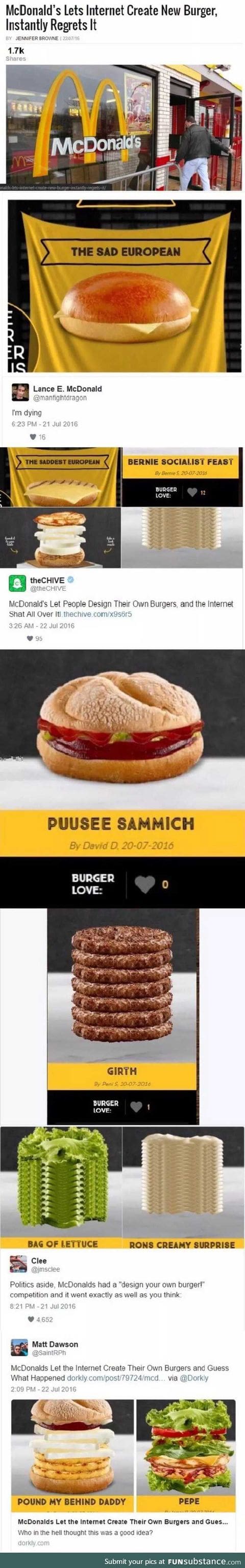 McDonald’s lets people design their own burgers.