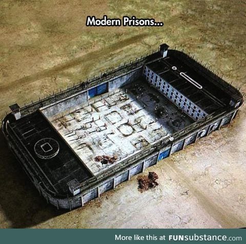 Prisons nowadays