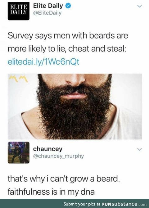 Men with beards are 100% more likely to have facial hair than men without beards