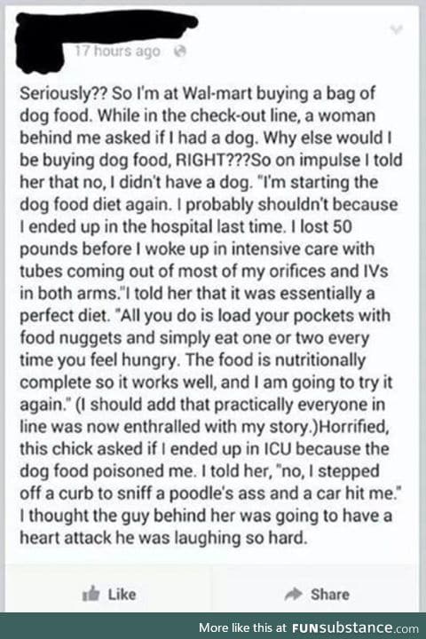 Dog food Diet
