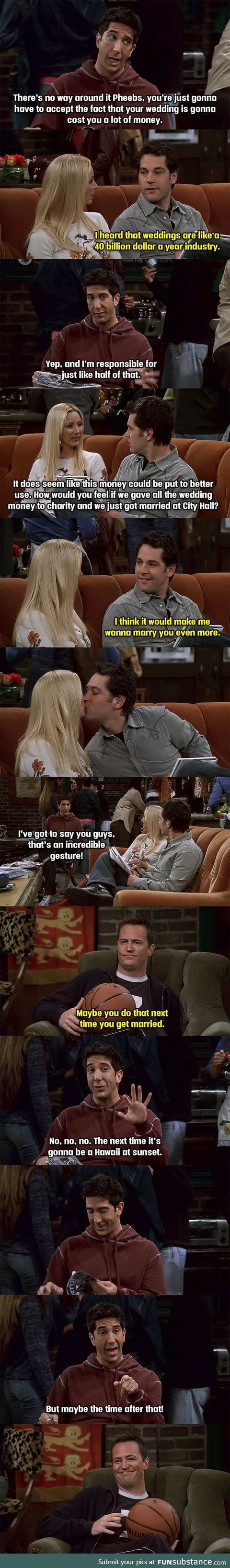 Ross: The divorce force