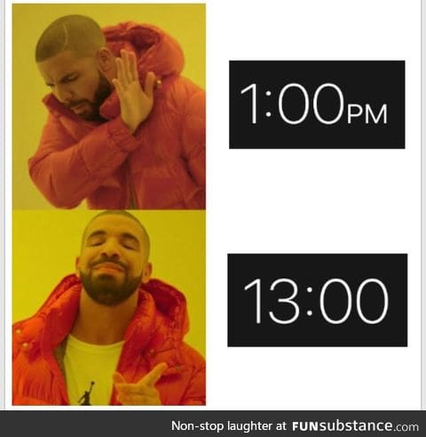 The true way to tell time