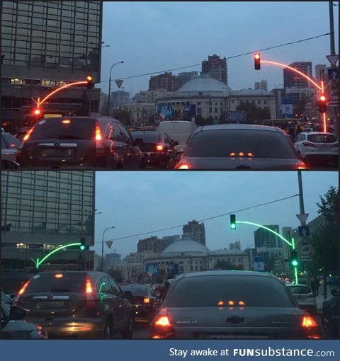 These traffic lights in the Ukraine