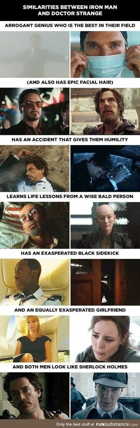 The similarities in Iron Man and Dr Strange