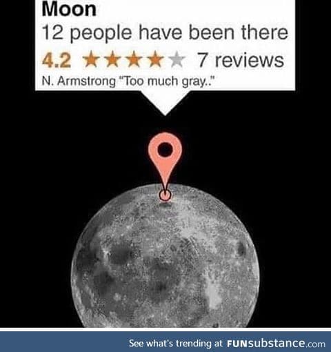 Moon: 12 People have been there