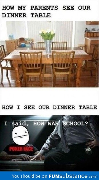 Dinner table