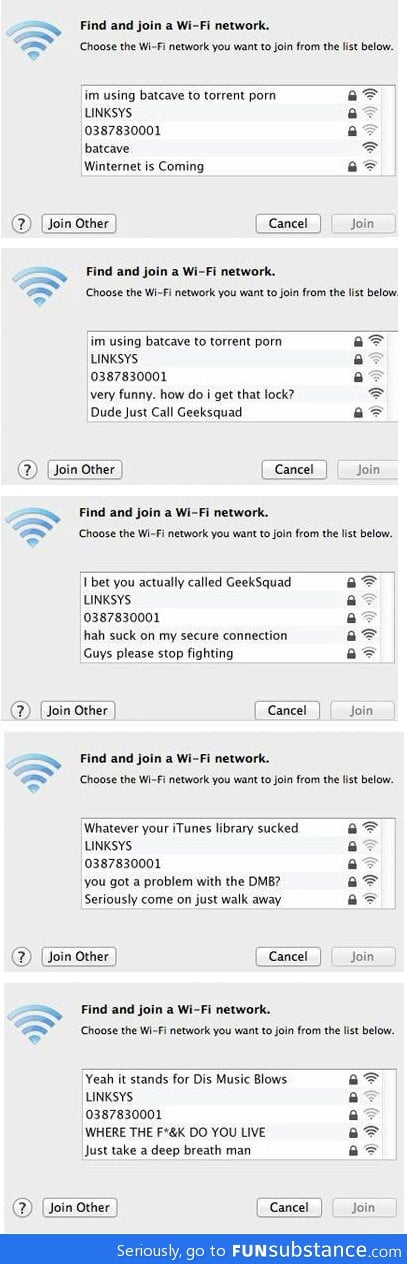 Wi-fi communication