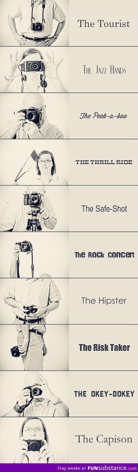 Different types of photographers