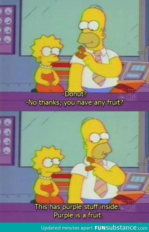 All time favorite simpsons quote