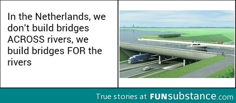Bridges in Netherlands