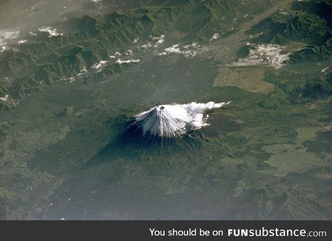 Mt Fuji, photo from the International Space Station