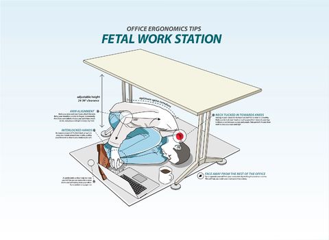 More office workers switching to fetal position desks