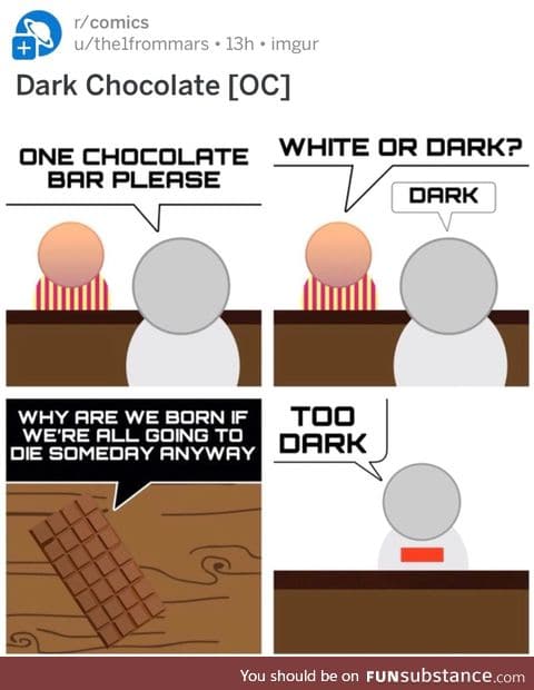 Dark chocolate