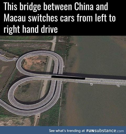 Bridge that switches from left to right hand drive