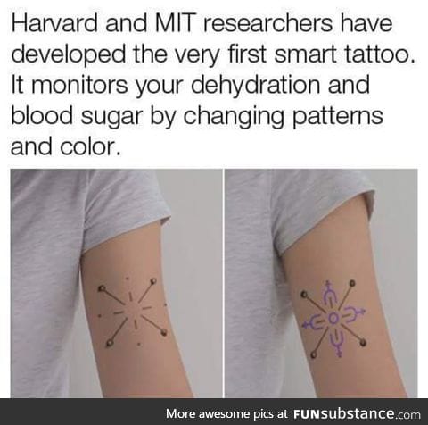 Smart tattoo