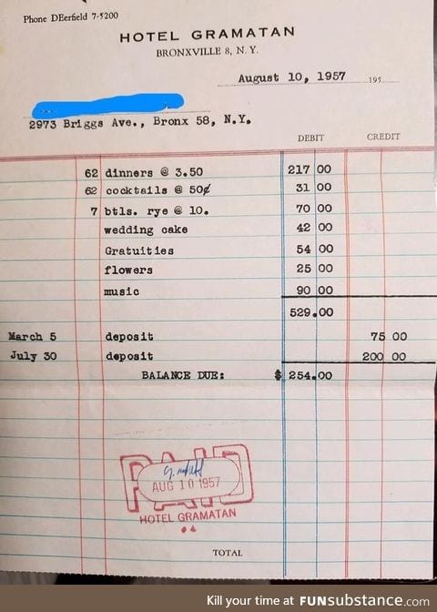Cost of a wedding  circa 1957