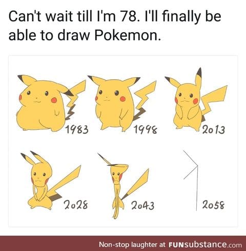 Evolution of pokemon