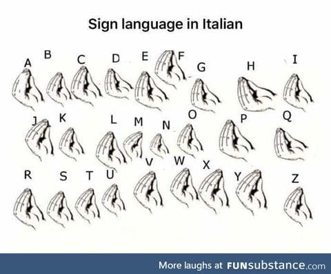 Sign language in Italian