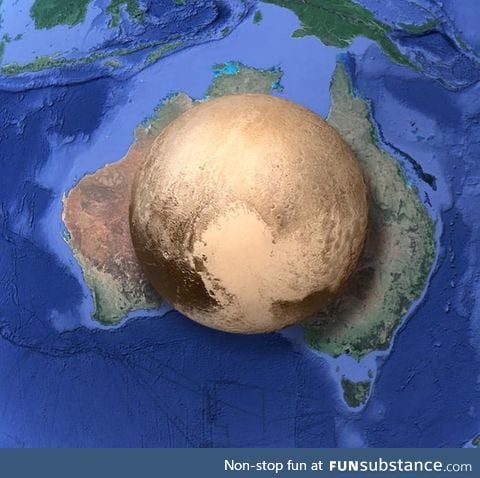 Pluto vs Australia