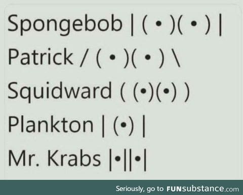Spongebob emoticons