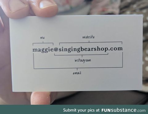 The back of this business card