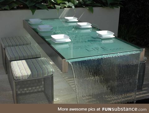 This waterfall table