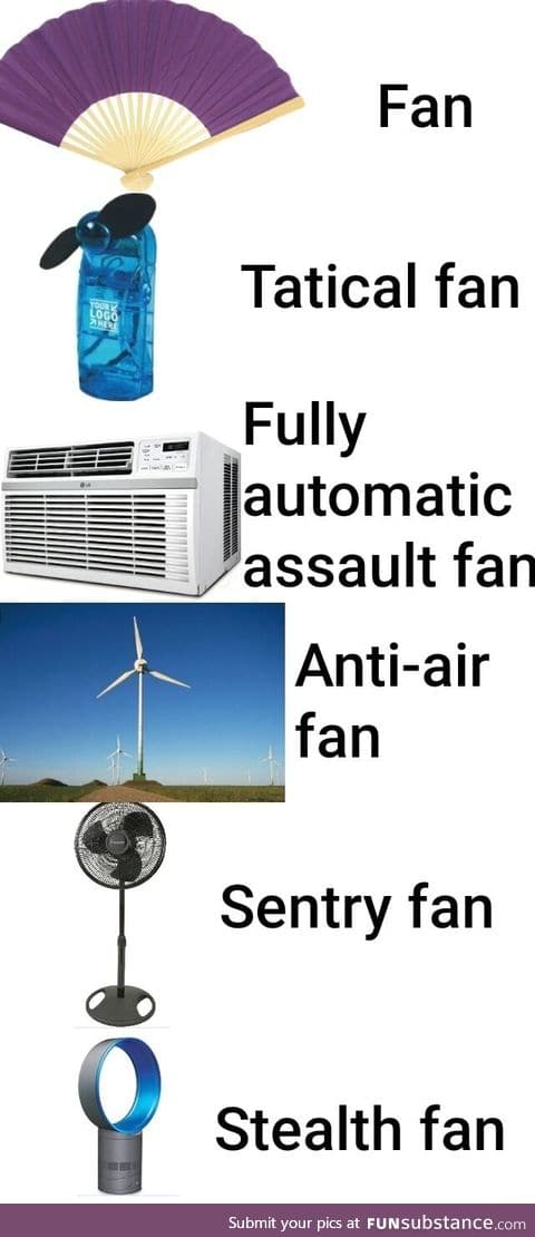 Fan levels