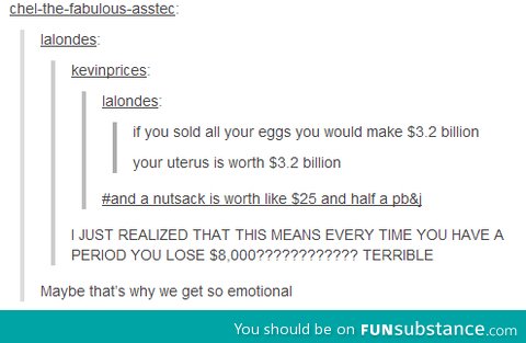 Woman eggs cost $3.2 billion?