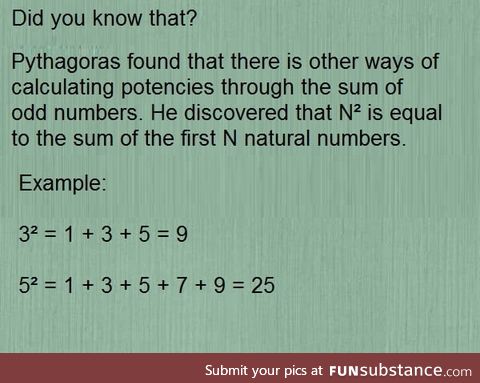 Mathematics curiosities