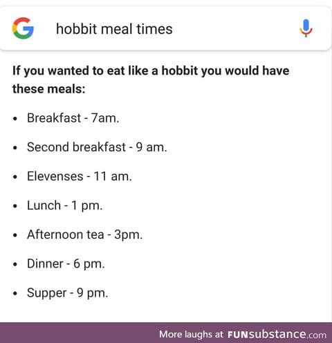 Google tells you Hobbit meal times