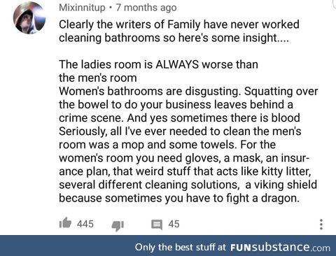 TIL women's bathrooms are shittier than men's