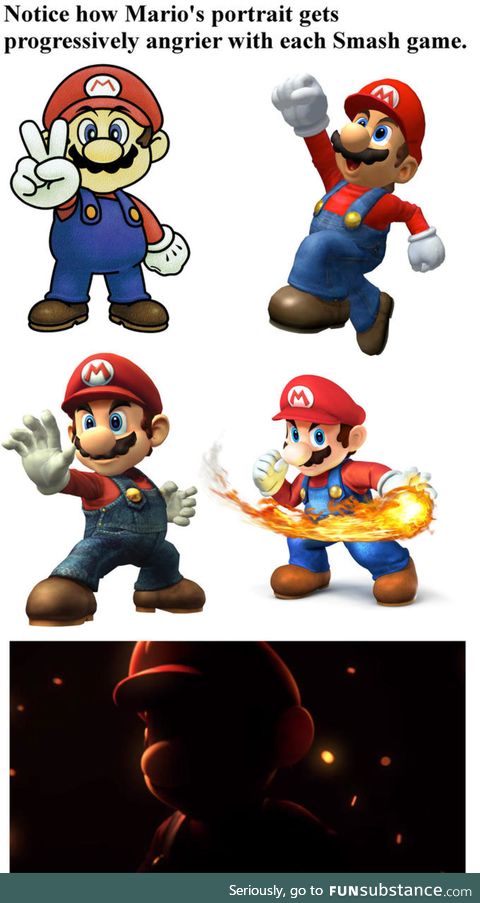 Mario is getting angry