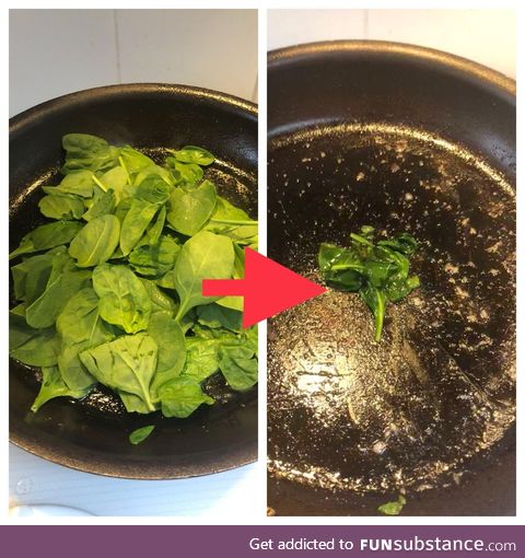 Before and after Sautéing spinach