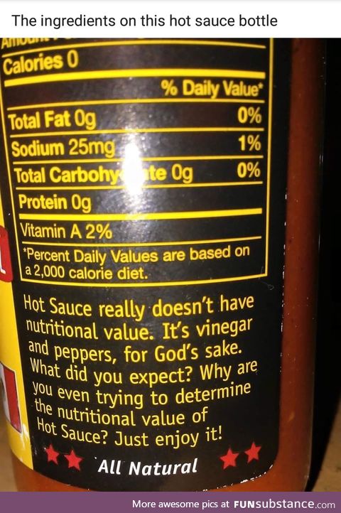 Ingredients of hot sauce