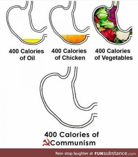 What 400 calories look like