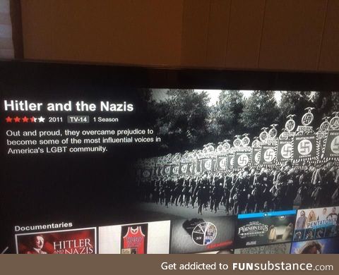 Hitler and the Nazis. I must have skipped that day in history