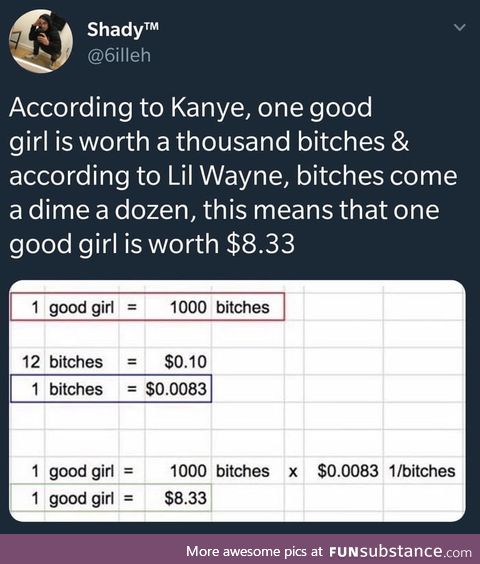 A good girl? That's $8.33 people.