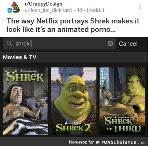Shrek is sexy