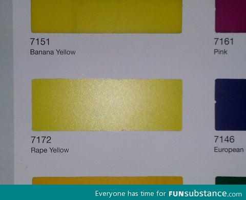 The most dangerous colour
