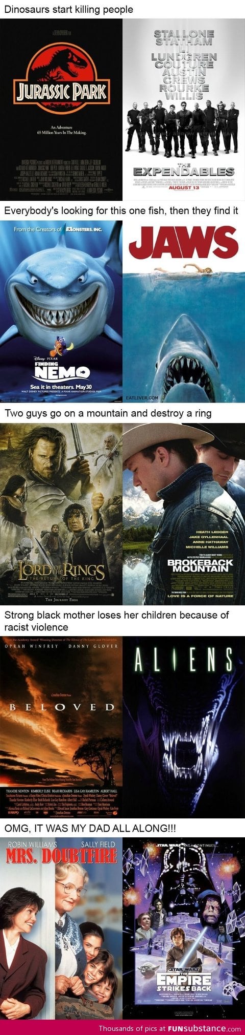 Two films, one sentence